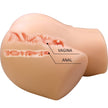 CRAZY BULL - ANAID- masturbaattori torso 7 KG